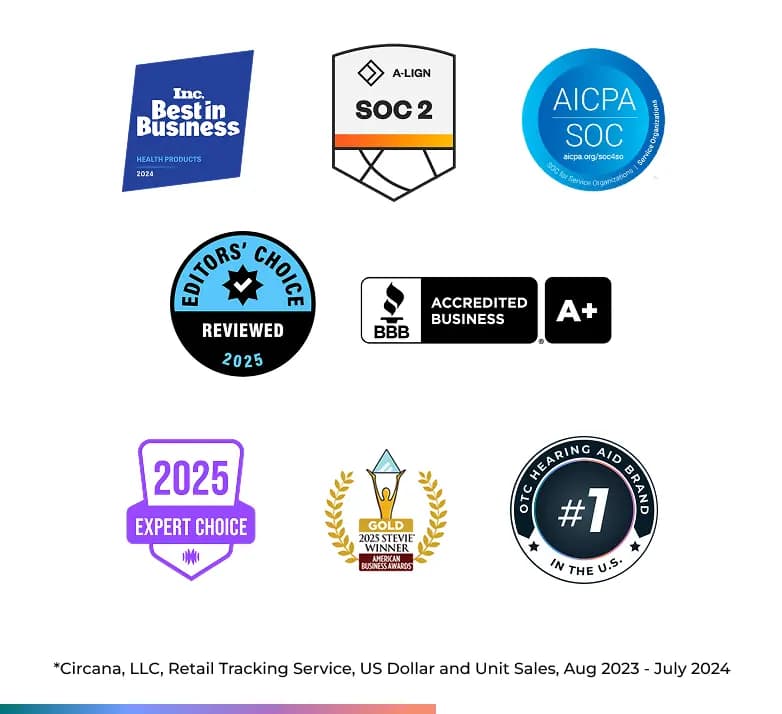 Icons of Lexie Awards & Accreditations