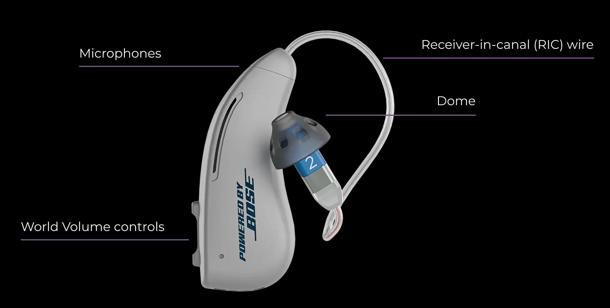 Lexie B2 Plus powered by Bose hearing aids